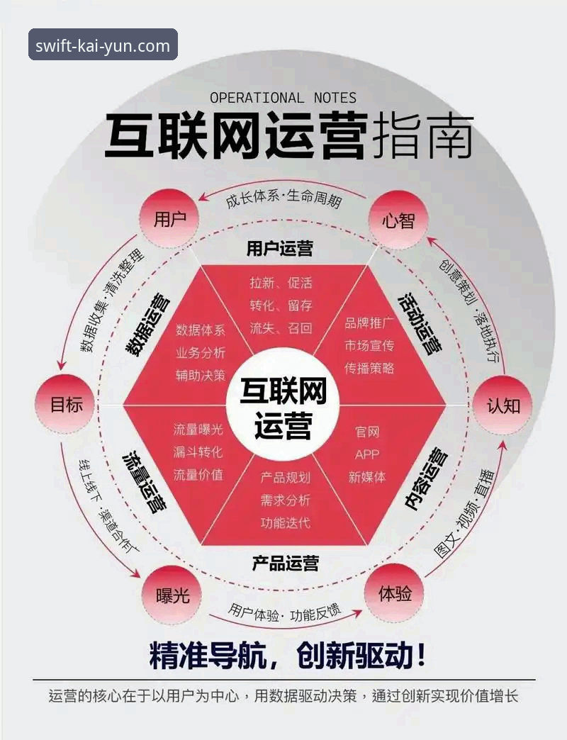 开云APP互动功能全面解析：从核心机制到用户实操的深度分析